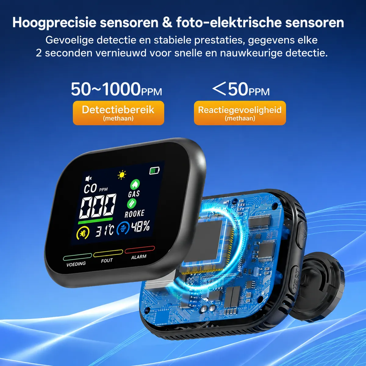 Hoge-precisiesensor en foto-elektrische sensor met detectiebereik 50-1000 PPM