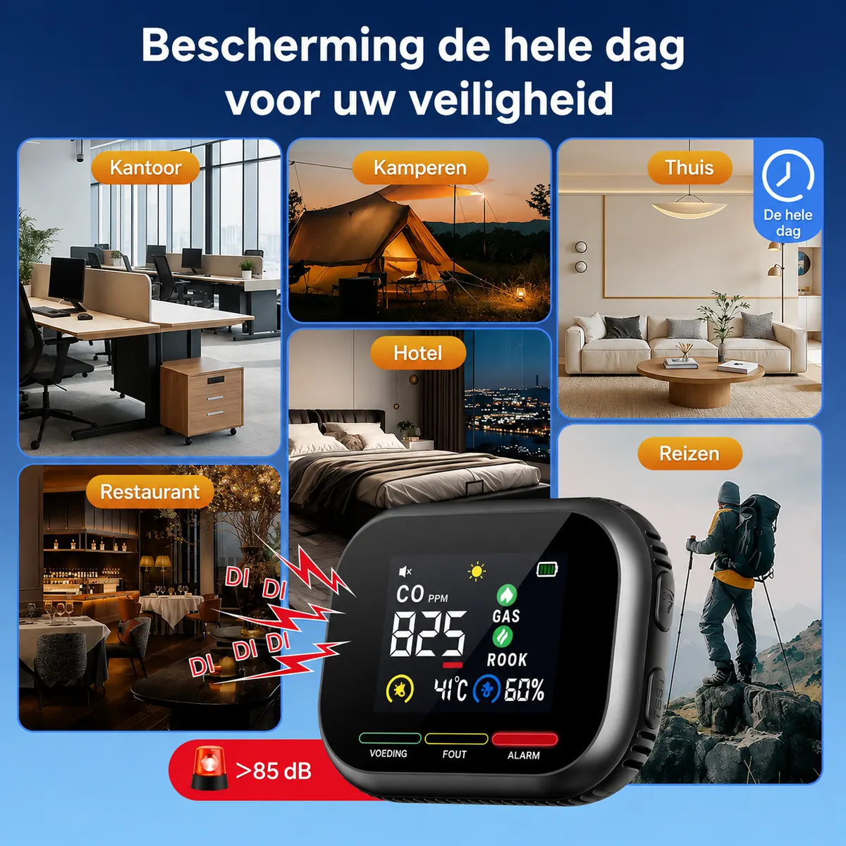 De detector in gebruik op kantoor, tijdens het kamperen, thuis, in een restaurant, hotel en op reis